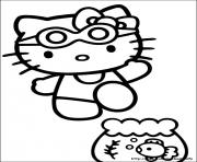 hello kitty 21