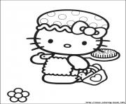 hello kitty 02