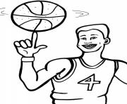 cool basketball s4bc2