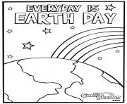 everyday is earth day