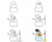 how to draw snowman