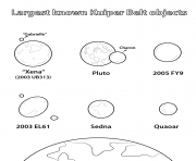 dwarf planets