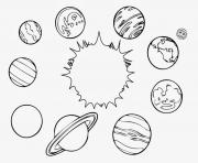 solar system planets