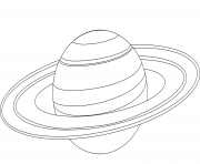 saturn planet