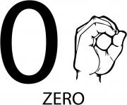 asl number zero