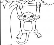 Printable Monkey Hanging on the Tree coloring pages